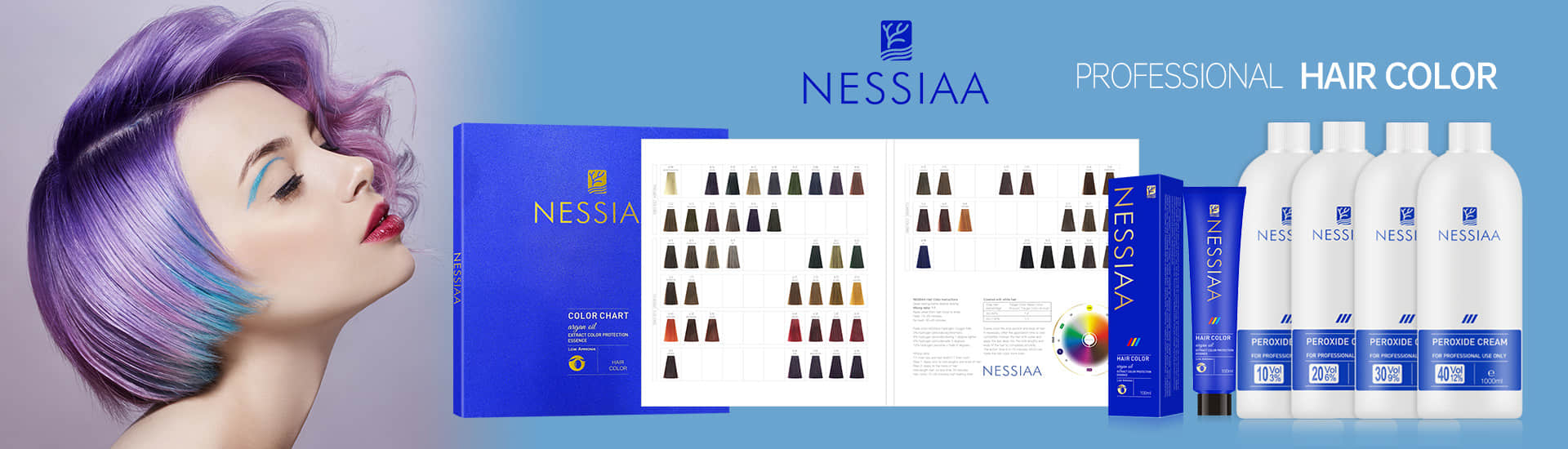 NESSIAA